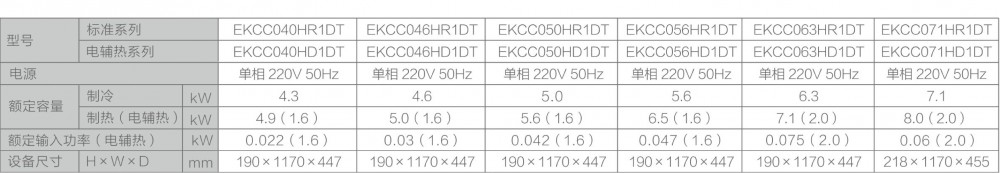空氣源熱泵兩聯供,草莓视频免费在线观看兩聯供
