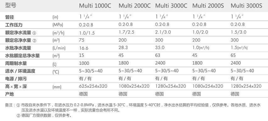重慶草莓视频APP下载官方污智能科技有限公司
